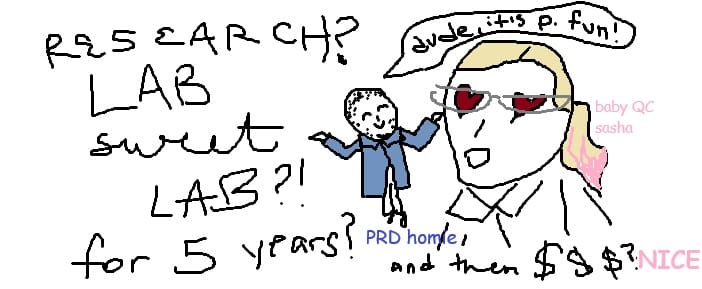 Opinion: What you should know about going to Graduate School